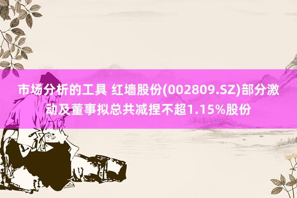 市场分析的工具 红墙股份(002809.SZ)部分激动及董事拟总共减捏不超1.15%股份