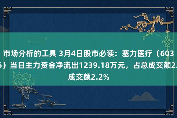 市场分析的工具 3月4日股市必读：塞力医疗（603716）当日主力资金净流出1239.18万元，占总成交额2.2%